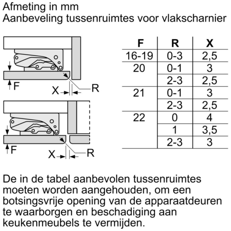Siemens KU22LVFD0 - Afbeelding 7