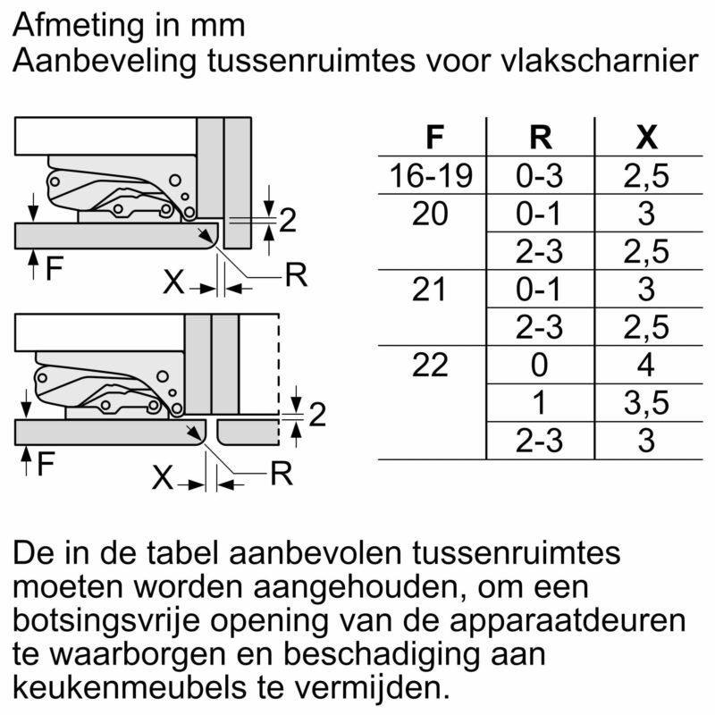 Bosch GIV11AFE0 - Afbeelding 5