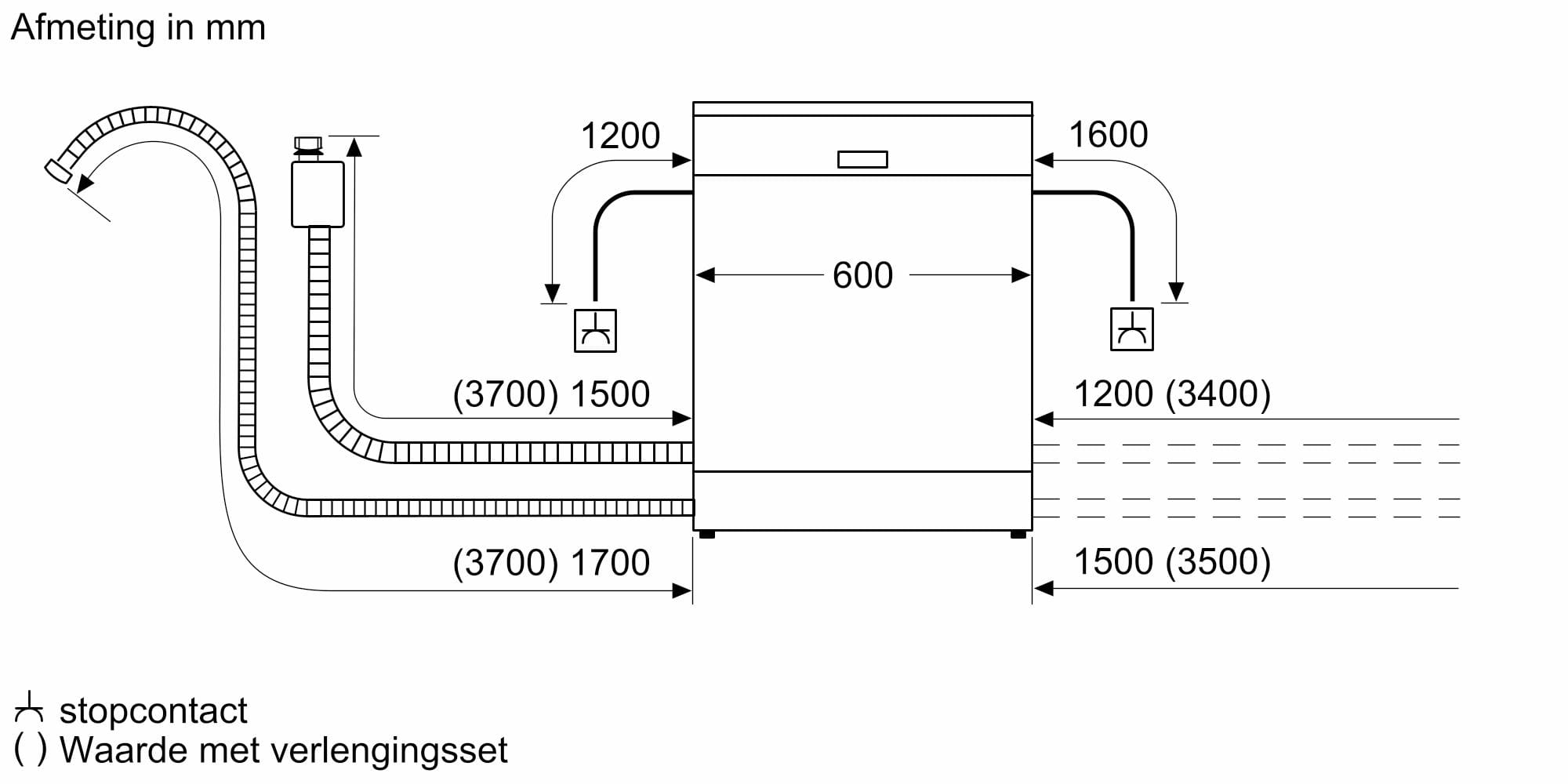 Siemens SN23HW00BN extraKlasse - Afbeelding 7