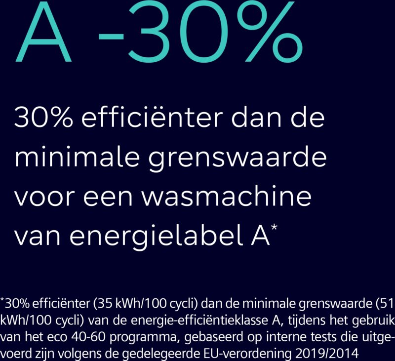 Siemens WG56B2AMNL extraKlasse - Afbeelding 4