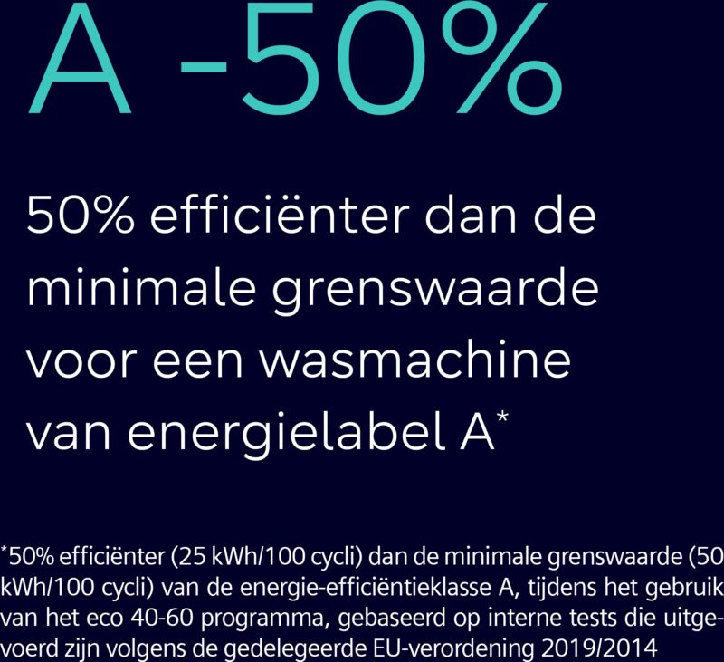 Siemens WG44G20MNL extraKlasse - Afbeelding 4